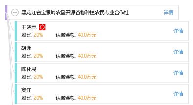 黑龍江省寶泉嶺農墾開源谷物種植農民專業合作社 推動現代化谷物種植的典范